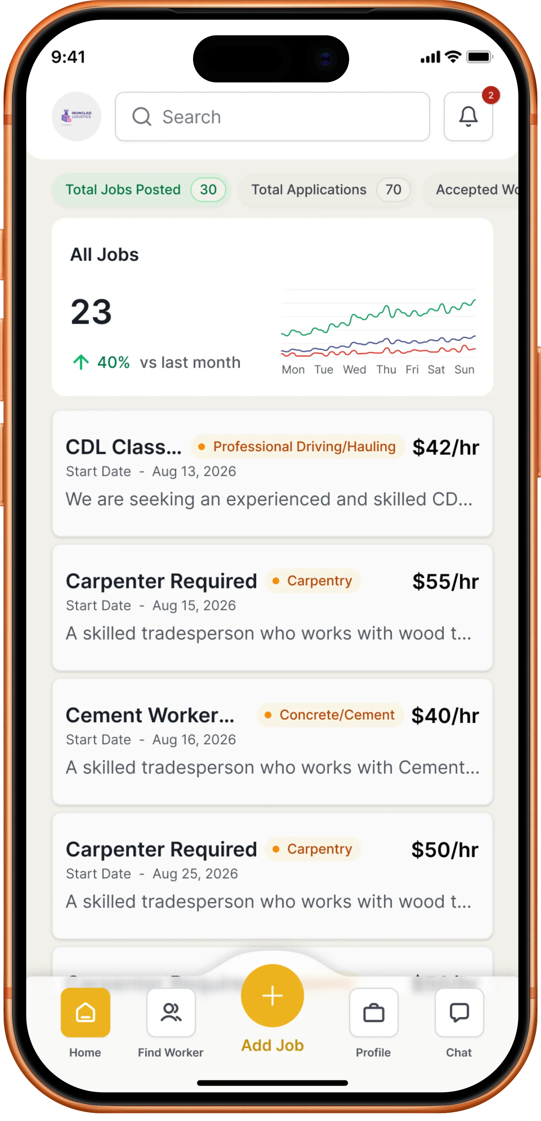 HammerLoop contractor dashboard: posted jobs, applicant counts and application activity