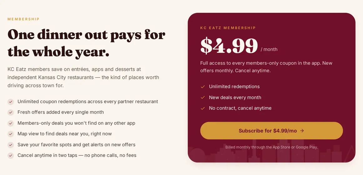 KC Eatz membership block: One dinner out pays for the whole year, a benefits list, and a $4.99 a month panel with unlimited redemptions, new deals every month and cancel anytime